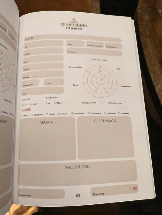 Verkostungs-Journal auf einem Tisch vor dunklem Hintergrund präsentiert